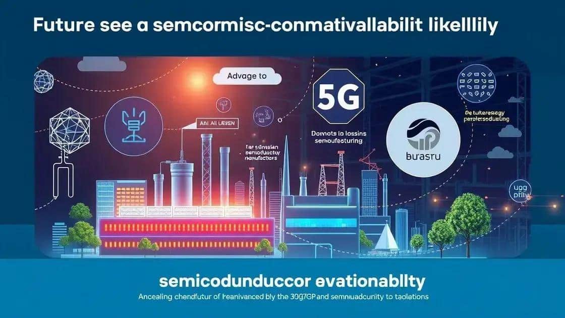 Future predictions for semiconductor availability