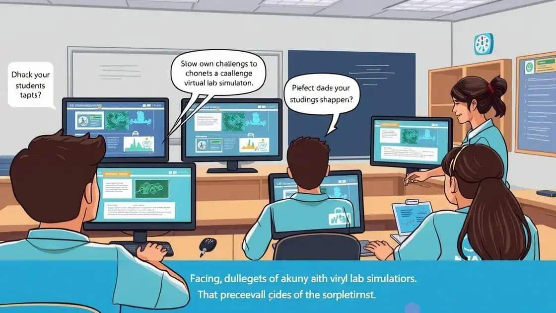 Challenges faced with virtual lab simulations