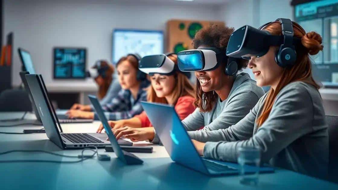 Impact of technology on online learning