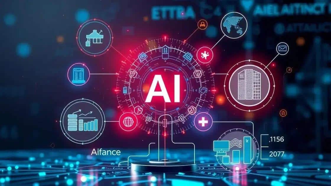 Impact of ai on various industries