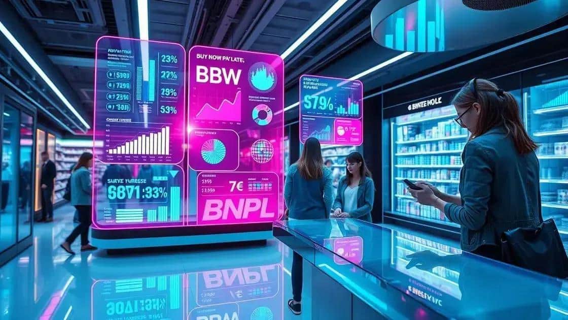 Future predictions for BNPL adoption