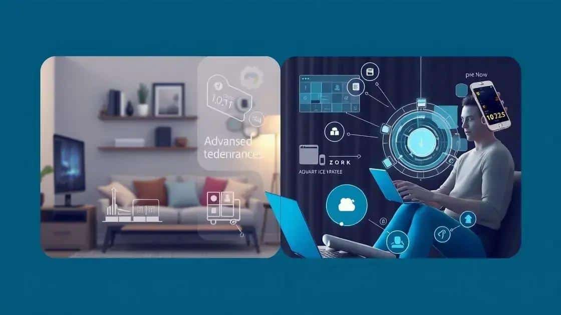 Impact of upcoming technologies on daily life