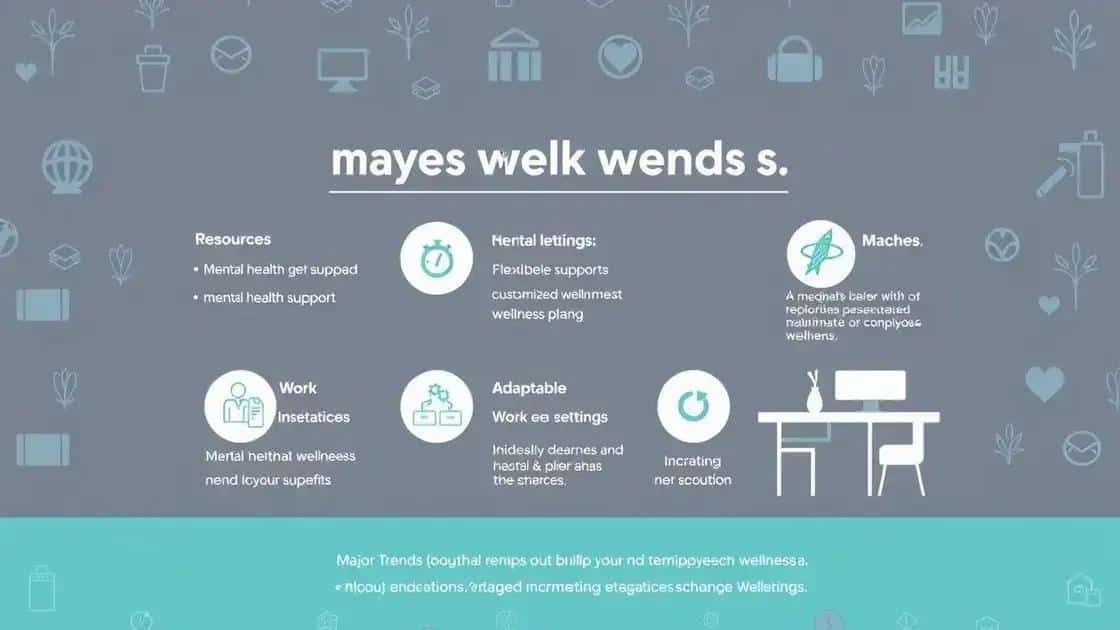 Key trends in employee wellness benefits