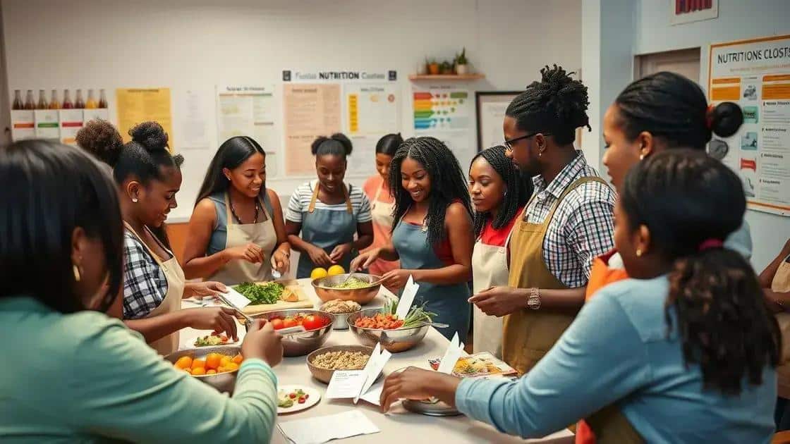How to access and maximize nutrition benefits