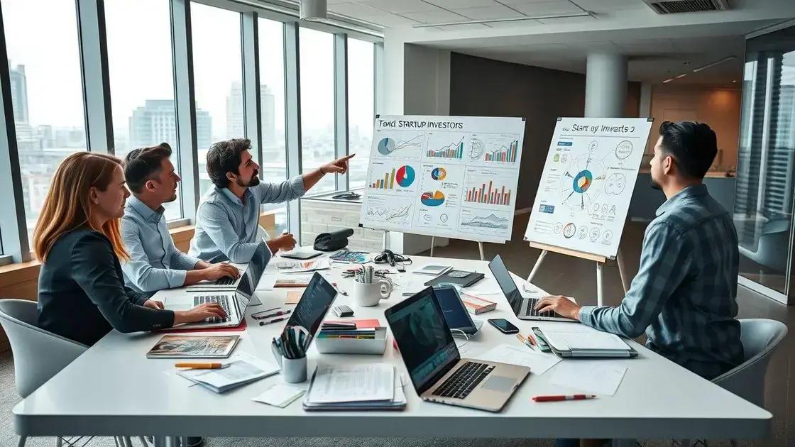 The rise of investment options among US households