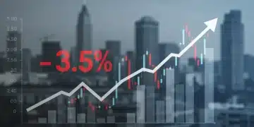 Graph showing 3.5% inflation rate for November 2024 CPI, economic outlook