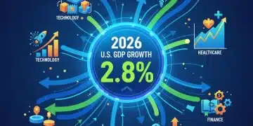 Navigating 2026 U.S. GDP Growth: Key Sectors and Economic Outlook Infographic illustrating 2026 US GDP growth projections across key sectors.
