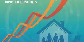 Graphic depicting rising interest rates affecting household finances