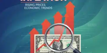 US inflation forecast 2026 economic impact